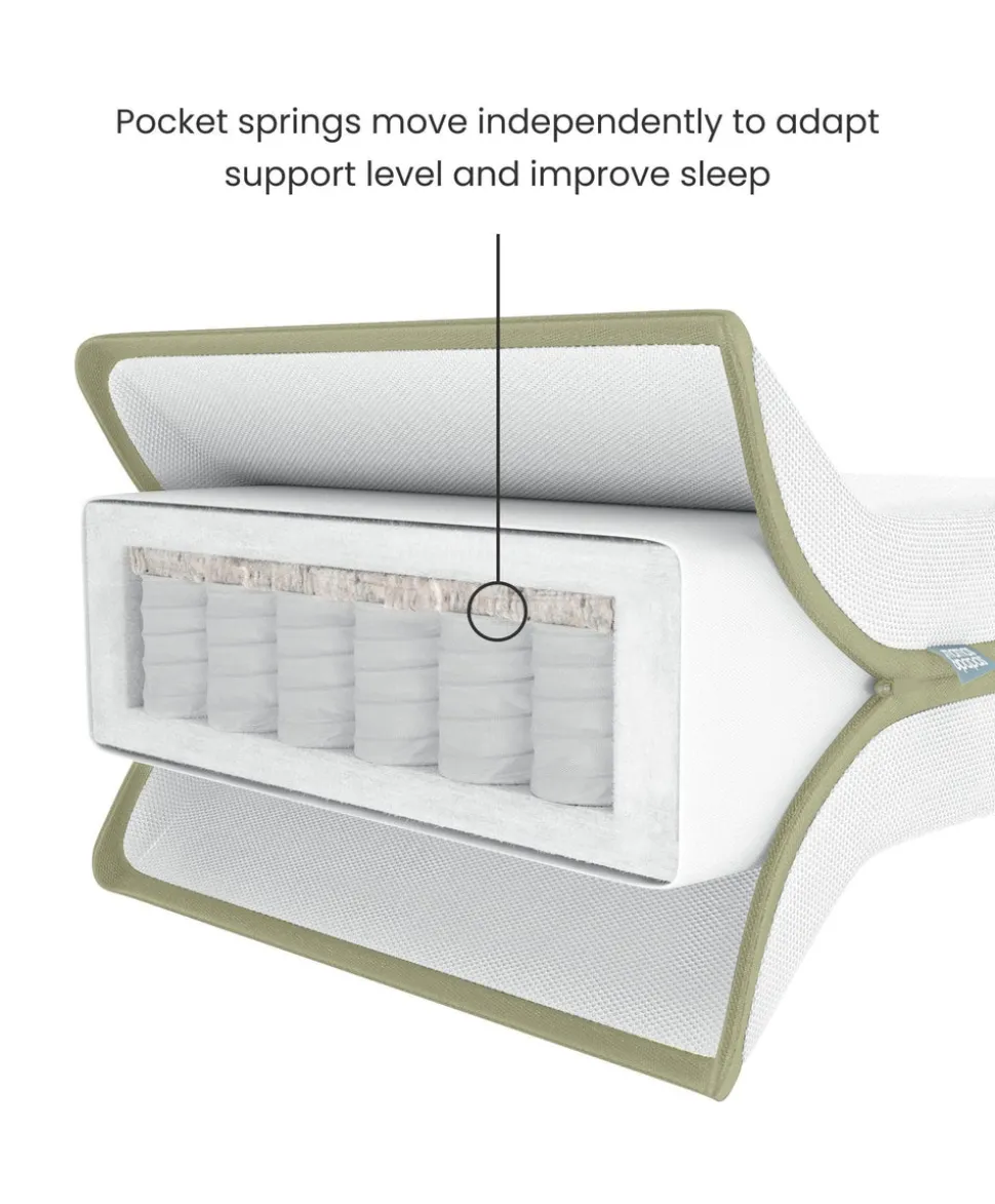 Atlas Small Cotbed Bundle with Premium Pocket Spring Small Cotbed & Cot Mattress - Light Oak