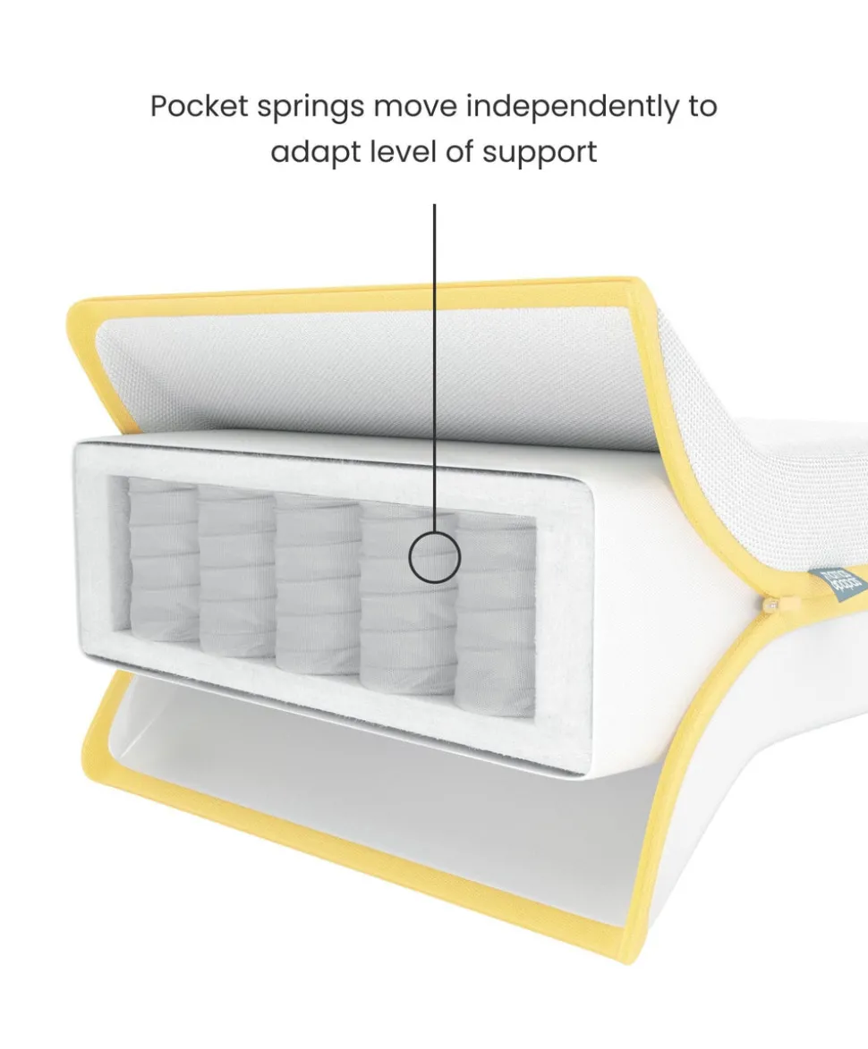 Barton Cotbed With Essential Airflow Pocket Spring Cotbed Mattress Bundle - Oak
