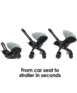 Doona X Car Seat & Stroller - Dusty Sage
