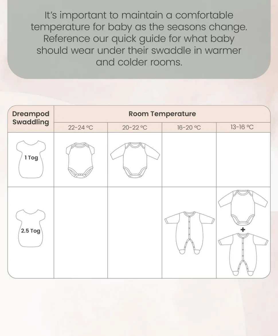 Dreampod Swaddle (1.0 Tog) - Pink