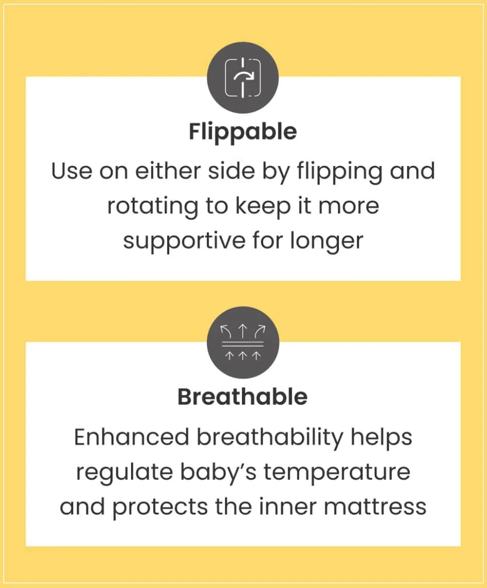 Essential Airflow Fibre Cotbed Mattress