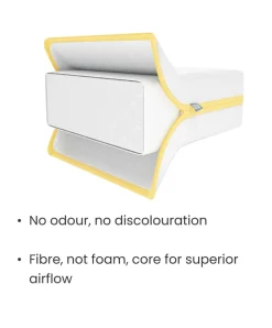 Essential Airflow Fibre Cotbed Mattress