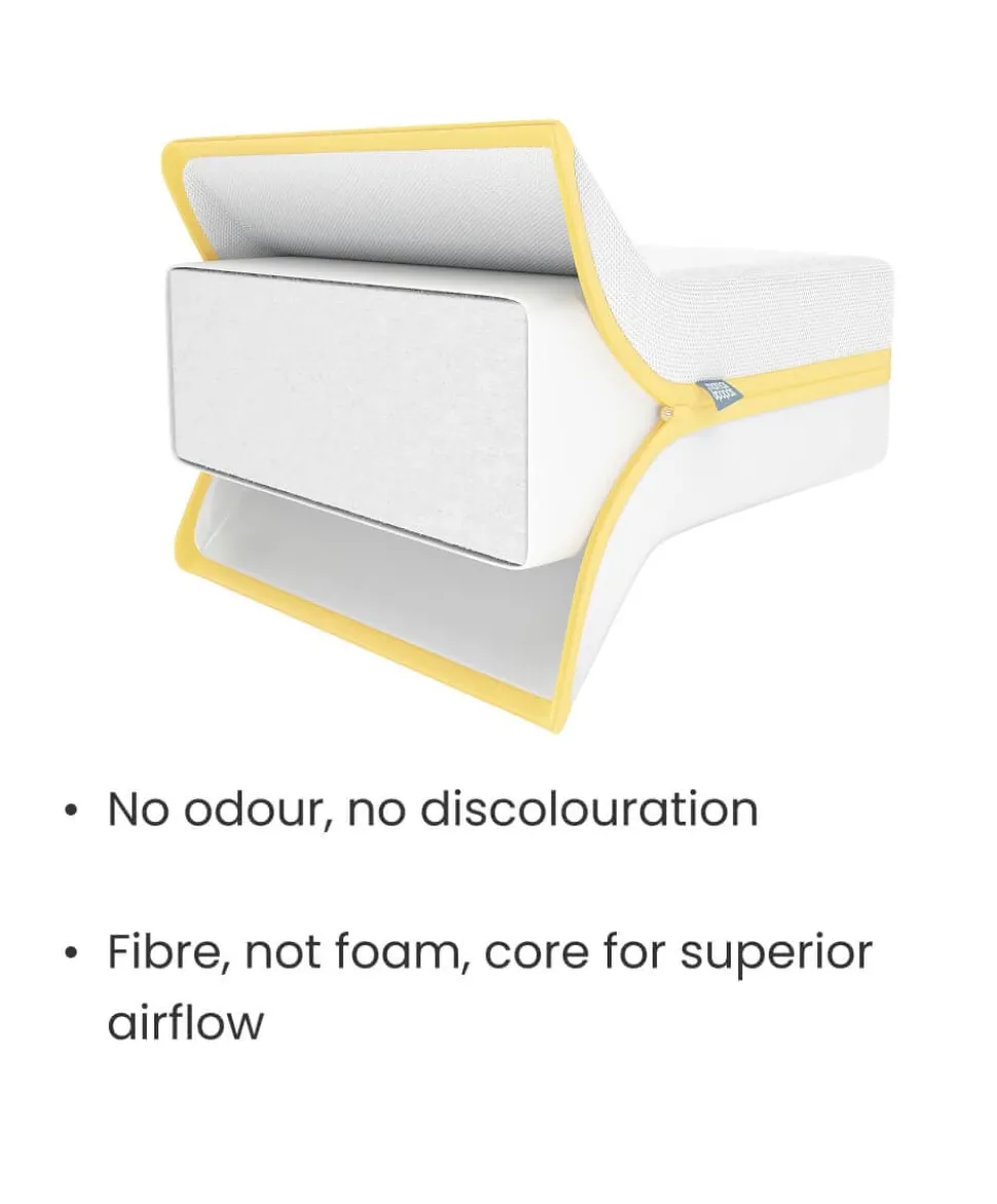 Essential Airflow Fibre Cotbed Mattress