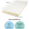 Essential Airflow Fibre Petite Cot Mattress