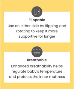 Essential Airflow Fibre Petite Cot Mattress