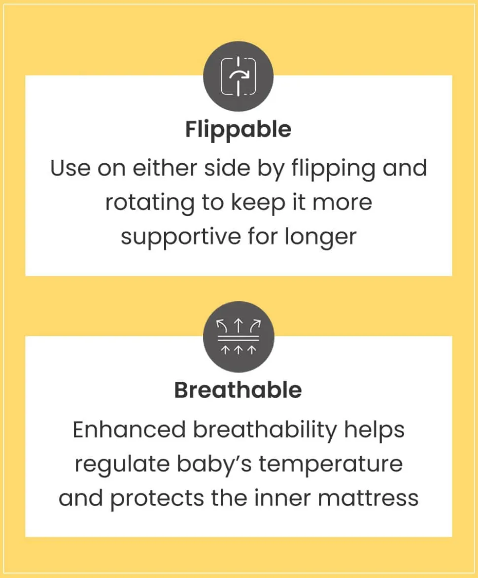 Essential Airflow Fibre Petite Cot Mattress