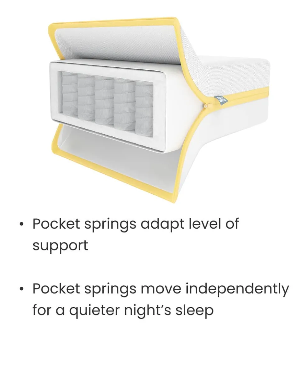 Essential Airflow Pocket Spring Small Cotbed and Cot Mattress