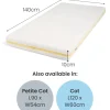 Essential Airflow Pocket Spring Cotbed Mattress