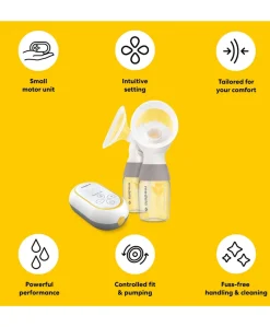 Freestyle Mini Classic Double Electric Breast Pump