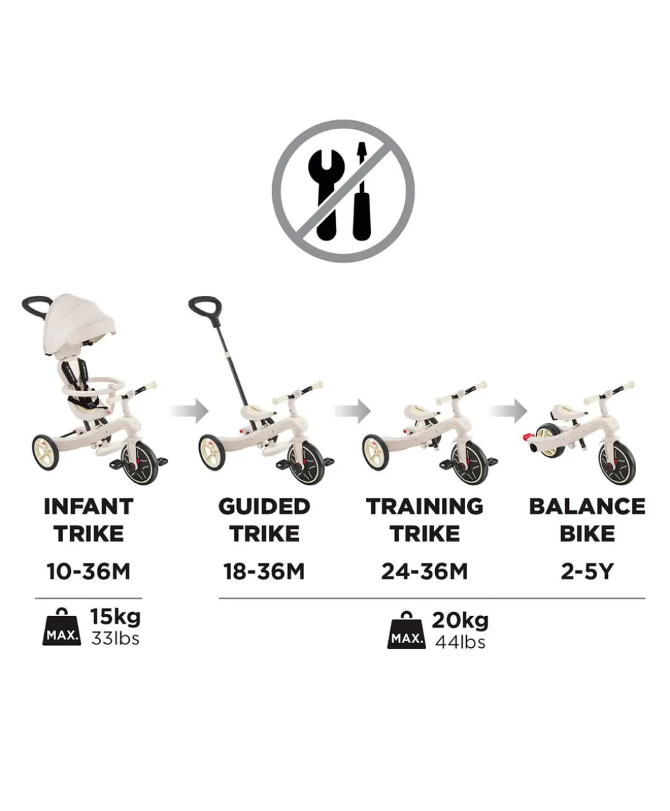 Globber Explorer Trike Eco 4 in 1 – Coconut