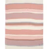 Knitted Blanket - Pink Block