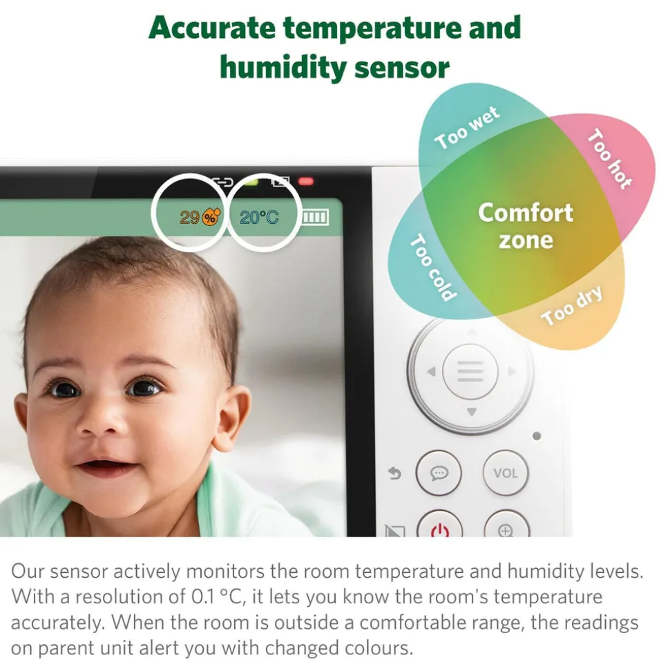 LeapFrog LF915HD 5 Inch Video Baby Monitor & Floorstand - White