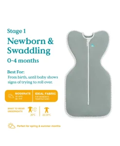 Love to Dream Swaddle Up™ (1.0 Tog) - Dark Olive
