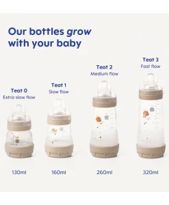 Mam Easy Start 160ml Bottle Set (4 pack)