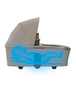Maxi-Cosi Fame Pushchair & Carrycot - Sapphire Sand