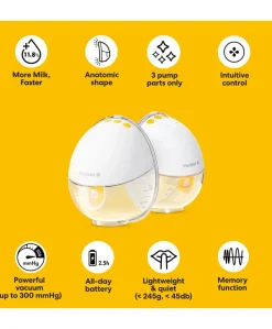Medela Motion InBra™ Double Electric Wearable Breast Pump