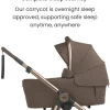 Ocarro 2 Pushchair - Teal