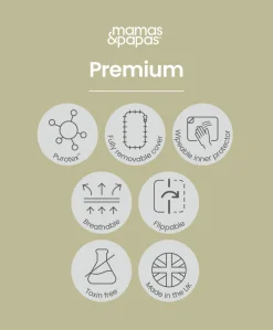 Premium Dual Core+ Cotbed Mattress & Anti-Allergy Quilted Mattress Protector Bundle