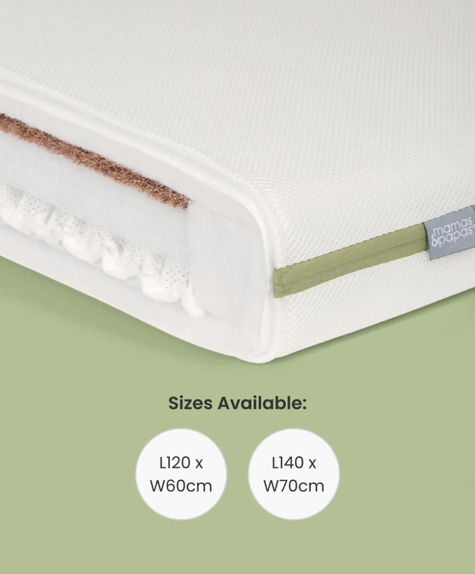 Premium Dual Core+ Cotbed Mattress & Anti-Allergy Quilted Mattress Protector Bundle