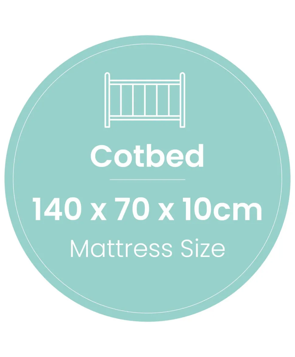 Premium Dual Core+ Cotbed Mattress & Anti-Allergy Quilted Mattress Protector Bundle
