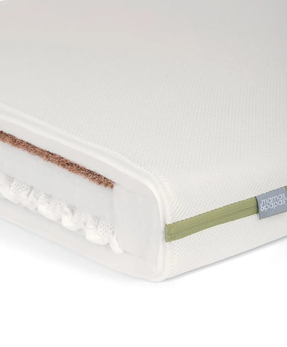 Premium Dual Core+ Small Cotbed and Cot Mattress