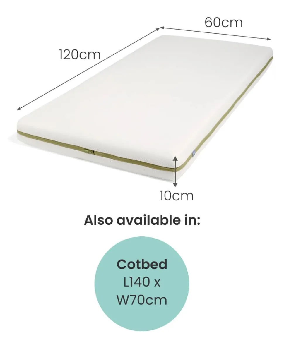 Premium Dual Core+ Small Cotbed and Cot Mattress