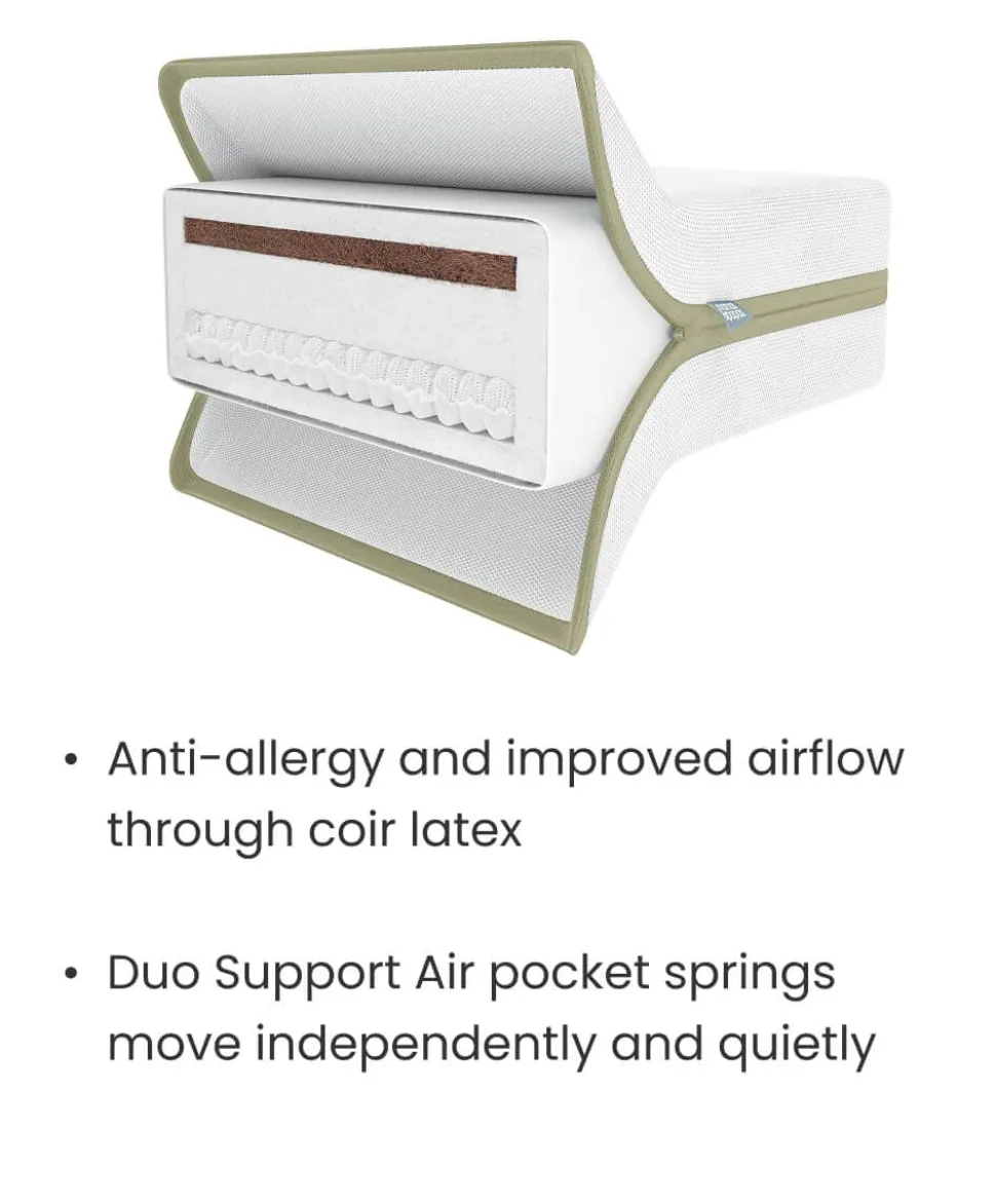 Premium Dual Core+ Small Cotbed and Cot Mattress