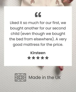 Premium Dual Core+ Small Cotbed and Cot Mattress