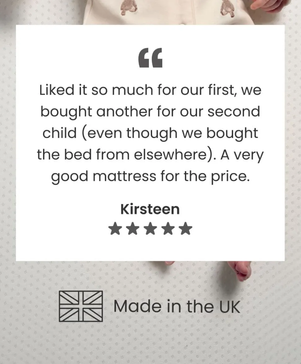 Premium Dual Core+ Small Cotbed and Cot Mattress