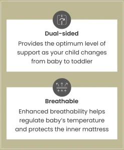 Premium Micro Motion Small Cotbed and Cot Mattress
