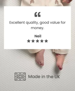 Premium Pocket Spring Cotbed Mattress