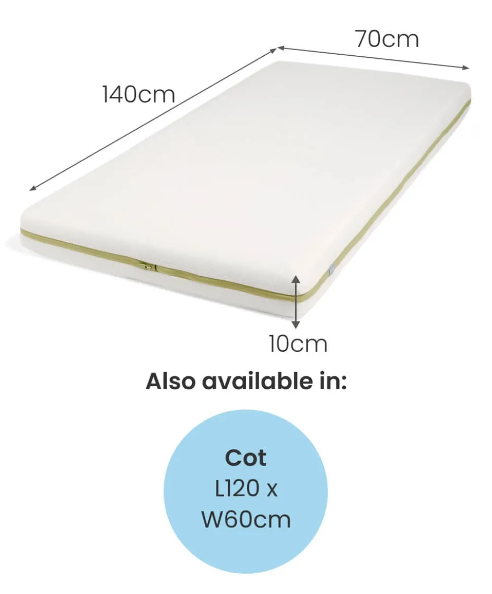 Premium Pocket Spring Cotbed Mattress