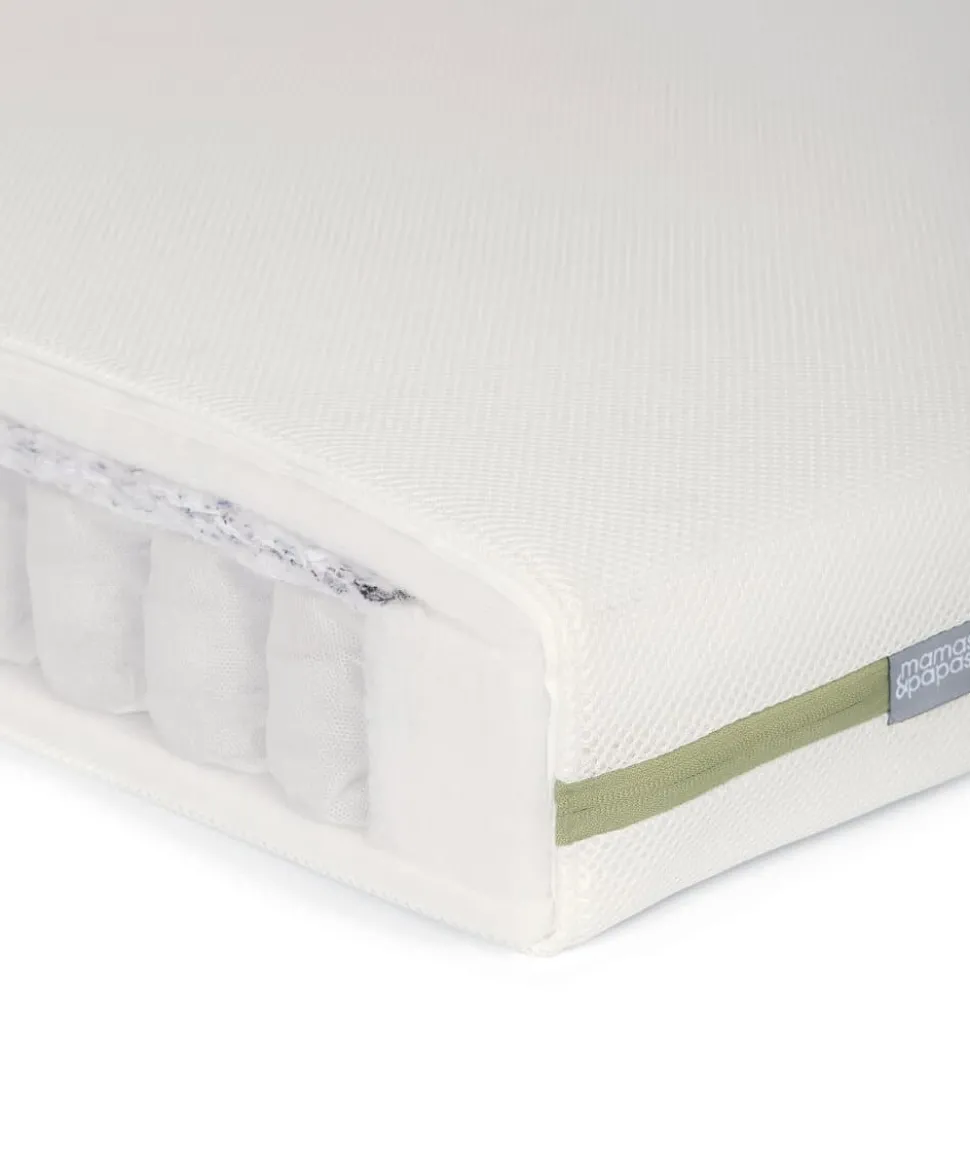 Premium Pocket Spring Small Cotbed and Cot Mattress