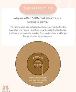 Price Match FAQs